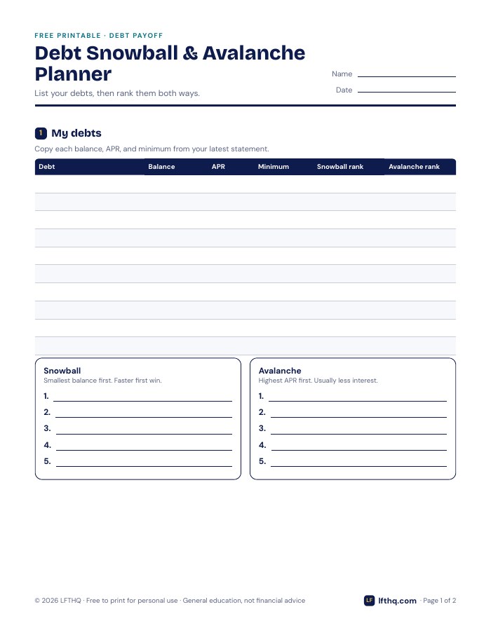 Preview of the Debt Snowball & Avalanche Planner