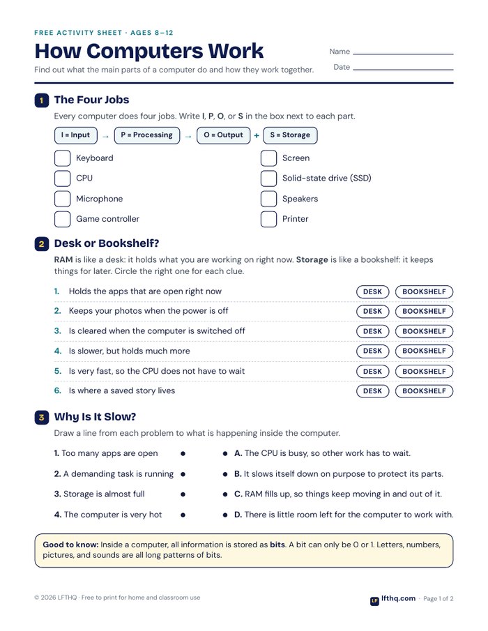 Preview of the How Computers Work activity sheet