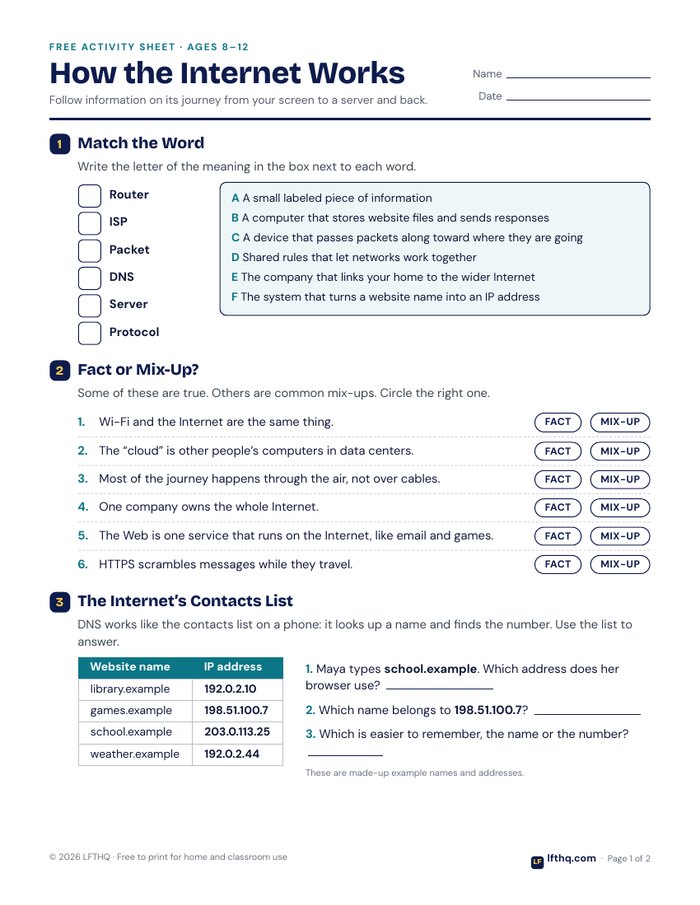 Preview of the How the Internet Works activity sheet (more activities)