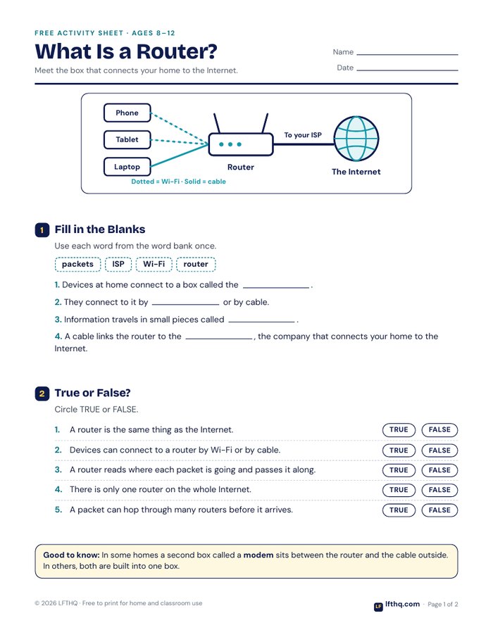 Preview of the What Is a Router? activity sheet