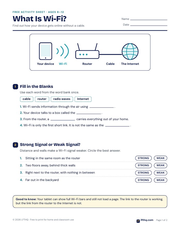 Preview of the What Is Wi-Fi? activity sheet