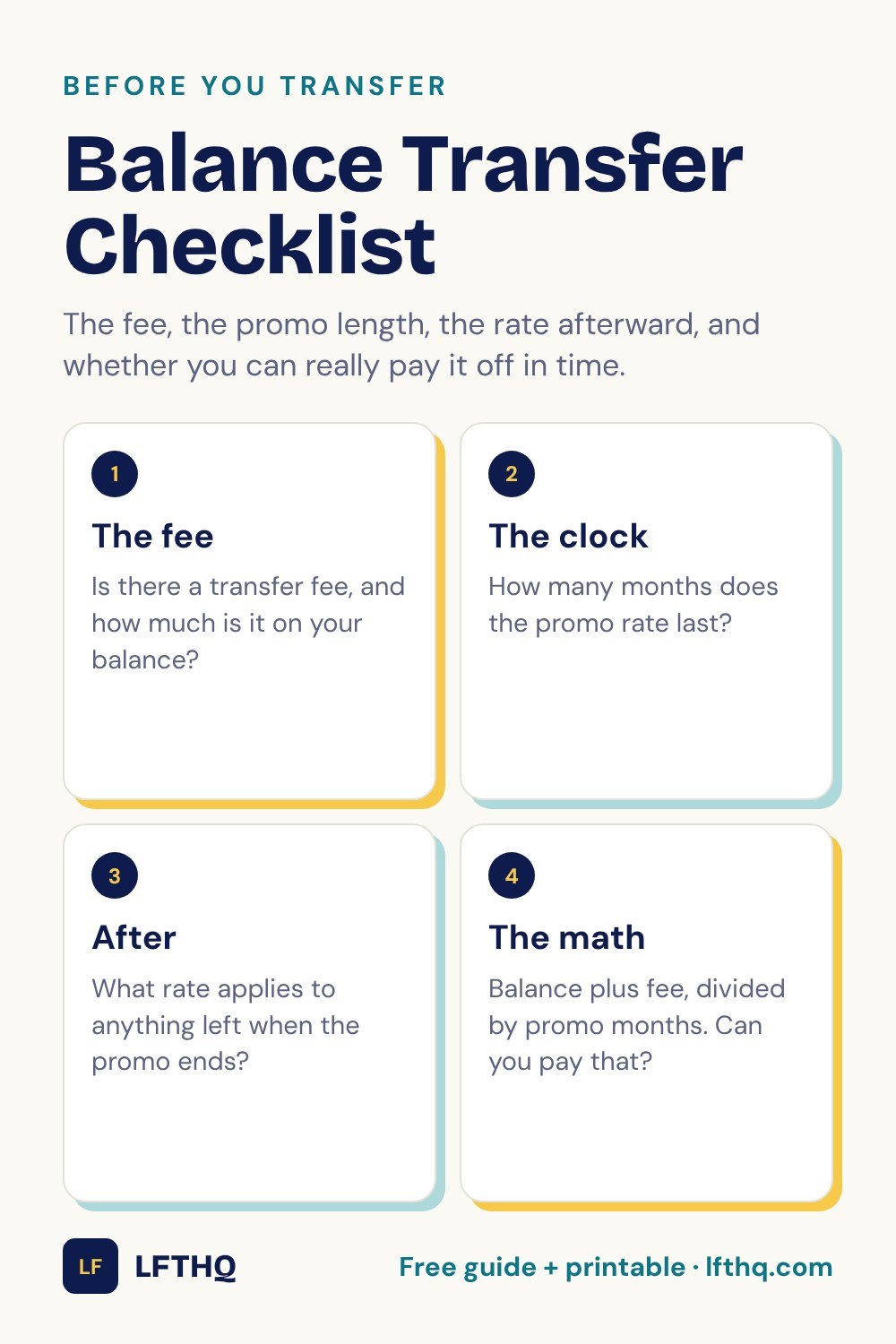 Balance transfer checklist: the transfer fee, how long the promo lasts, the rate afterward, and whether you can pay it off in time.