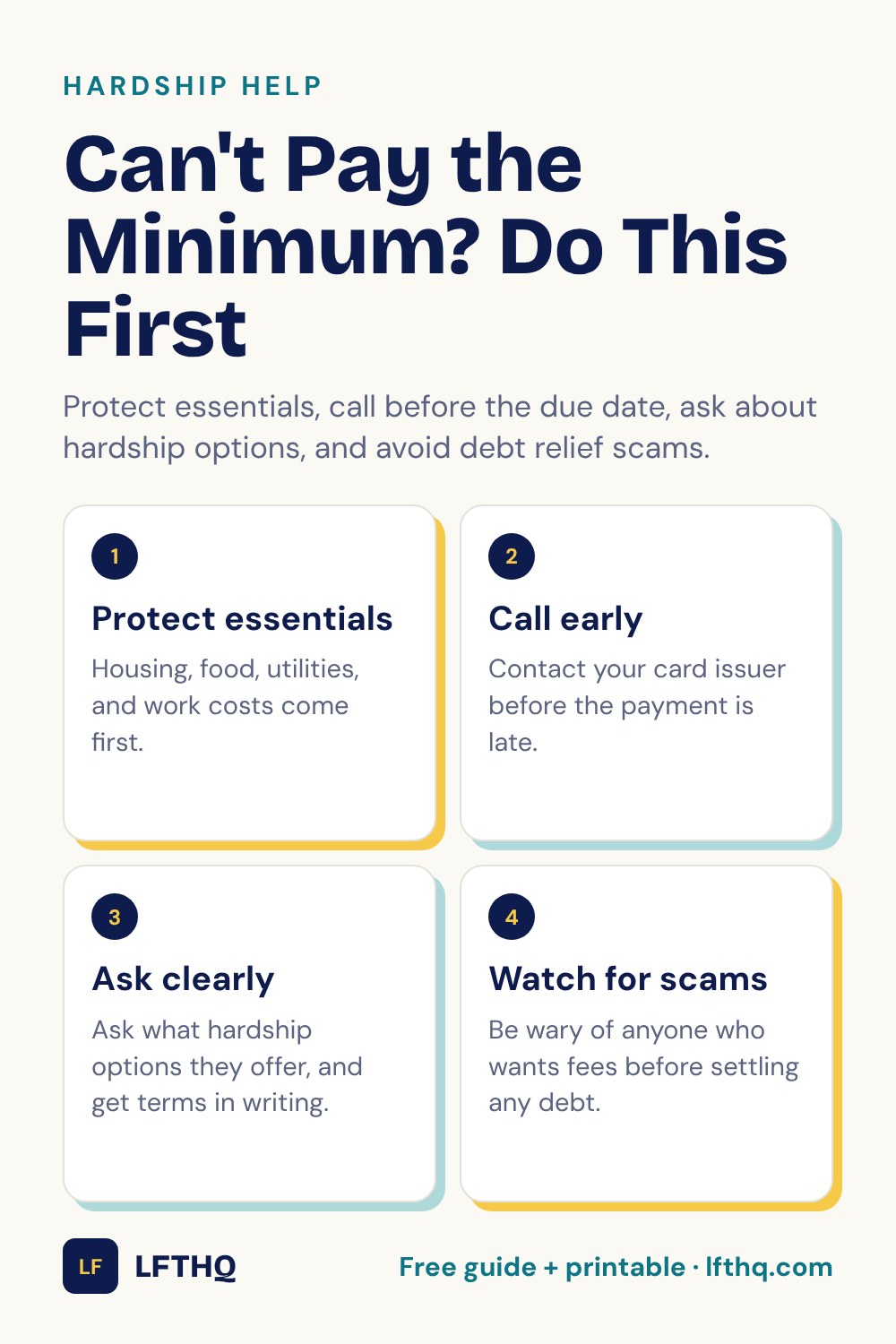 Can't pay the minimum? Protect essentials, call your card issuer early, ask about hardship options and get terms in writing, and watch for debt relief scams.