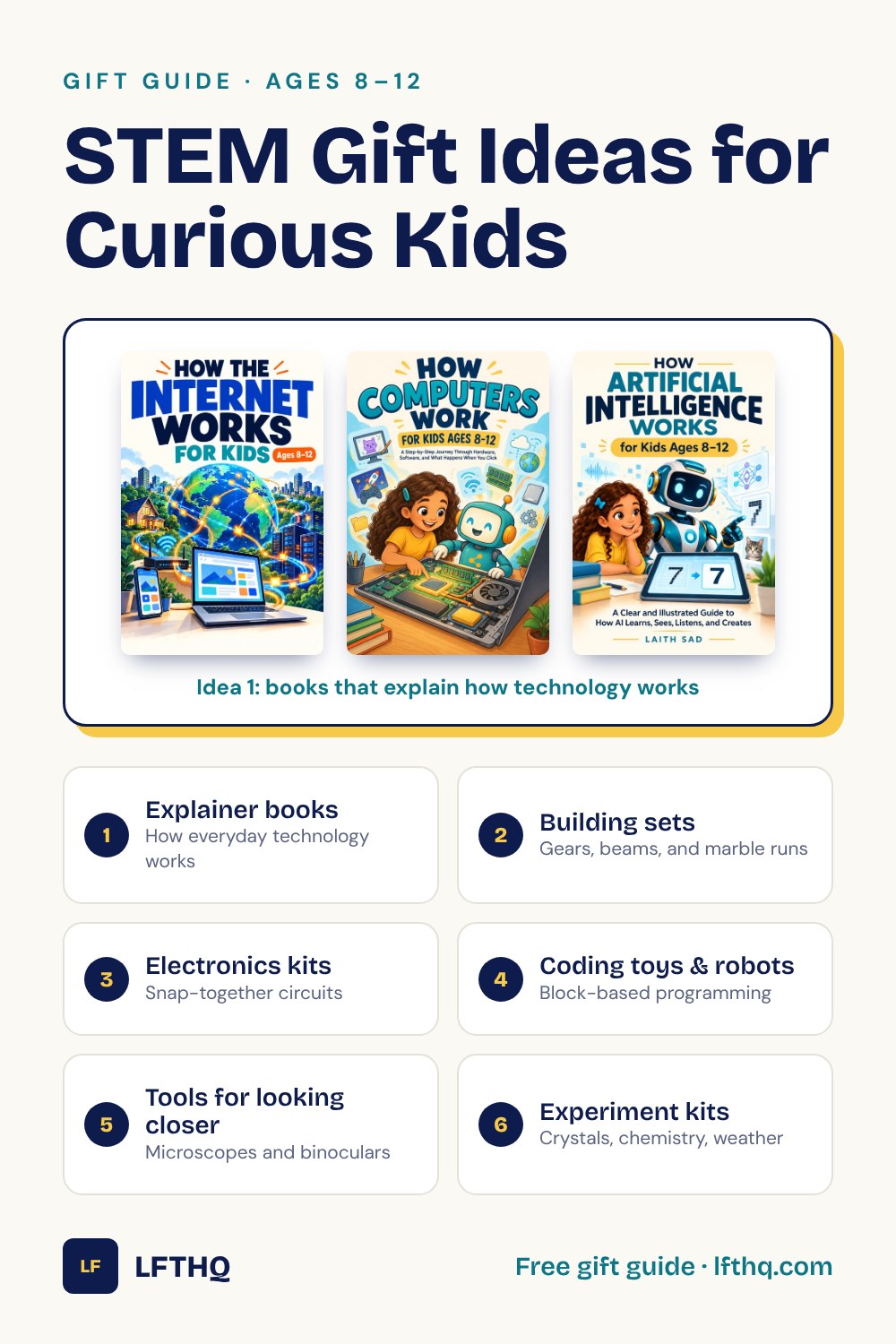 STEM gift ideas for curious kids ages 8–12: explainer books, building sets, electronics kits, coding toys and robots, tools for looking closer, and experiment kits.
