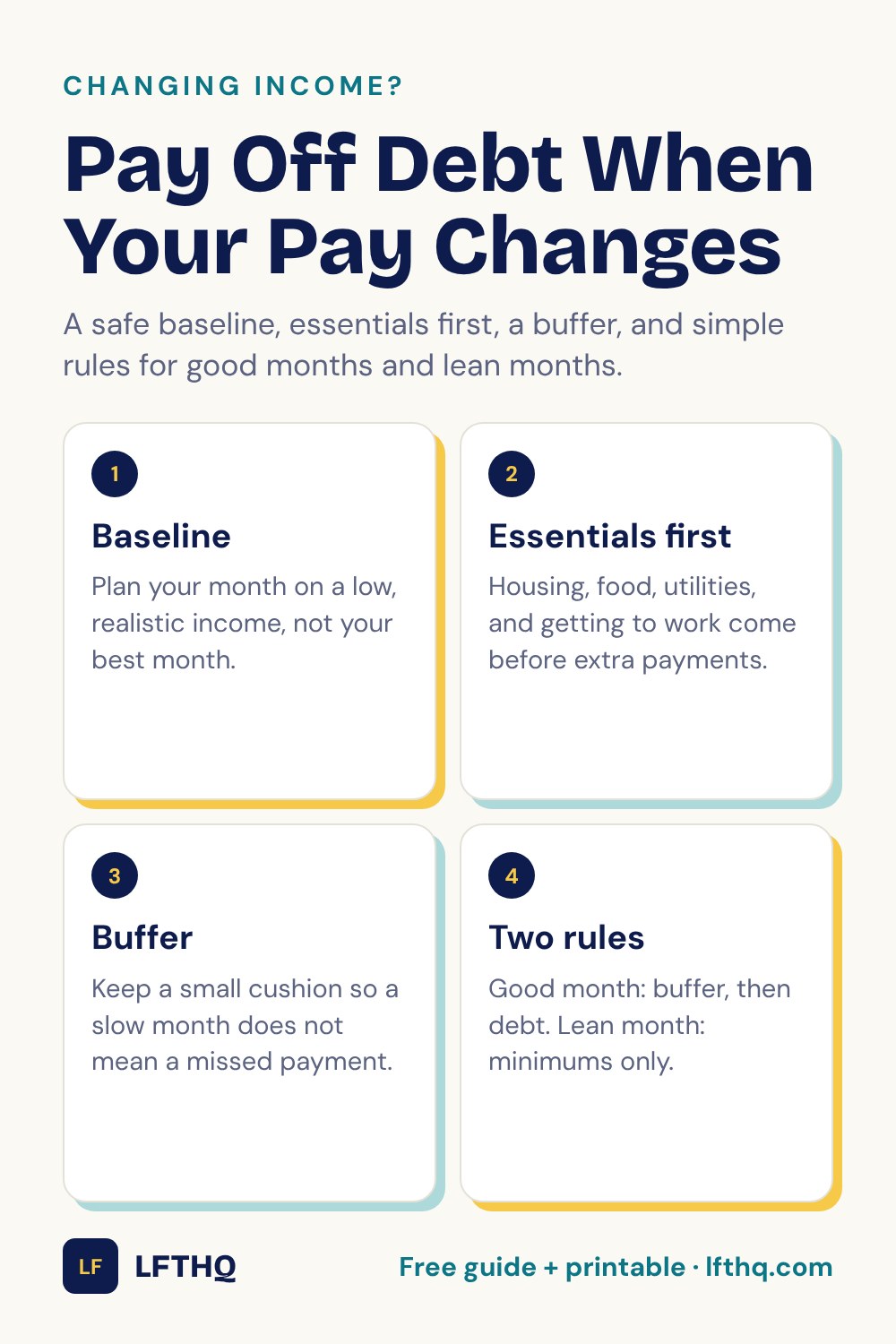 Pay off debt when your pay changes: plan on a baseline income, essentials first, keep a buffer, and use good-month and lean-month rules.